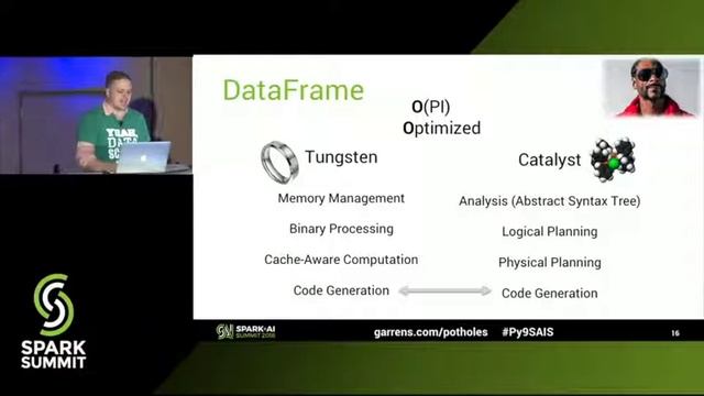Scaling Python for Data Science Using Apache Spark (Garren Staubli) смотреть онлайн