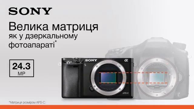 Фотоапарат Sony α6000 смотреть онлайн