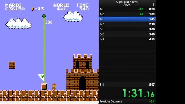 Super Mario Bros Any% Attempts смотреть онлайн