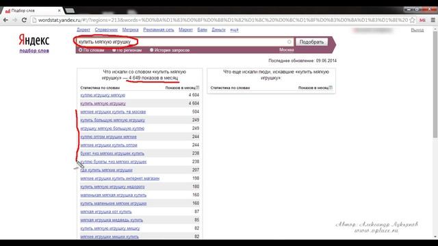 Правила работы со статистикой wordstat смотреть онлайн