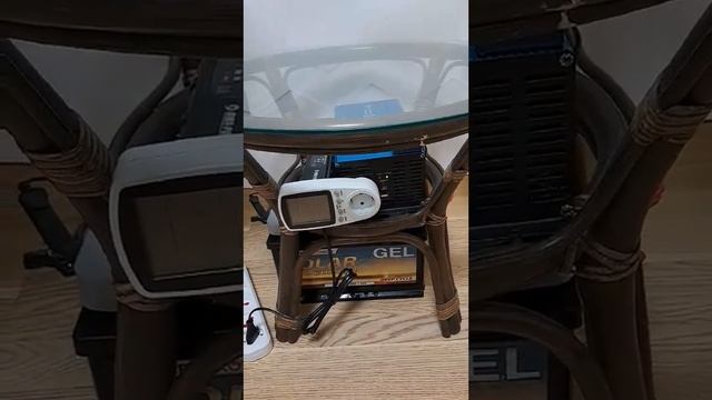 Зарядная станция(аккумулятор гелевый+инвертор+зарядное устройство) смотреть онлайн