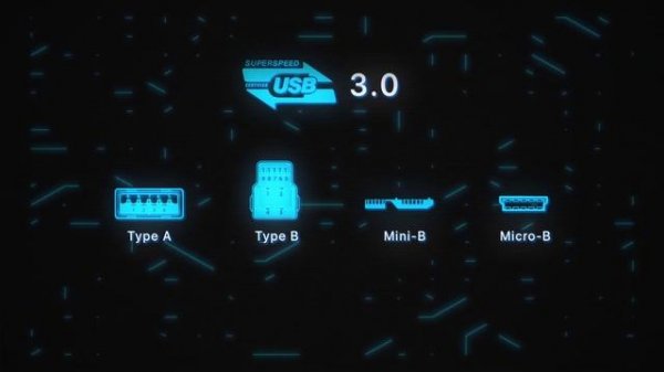 USB 4: Что будет с Type-C?