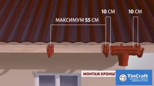 Инструкция по Монтажу водосточной системы RainWay. Рекомендации по установке водостока Рейнвей.