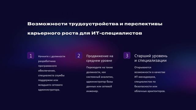 Моя будущая профессия - it специалист | Аслан Айтмагамбет 11а смотреть онлайн