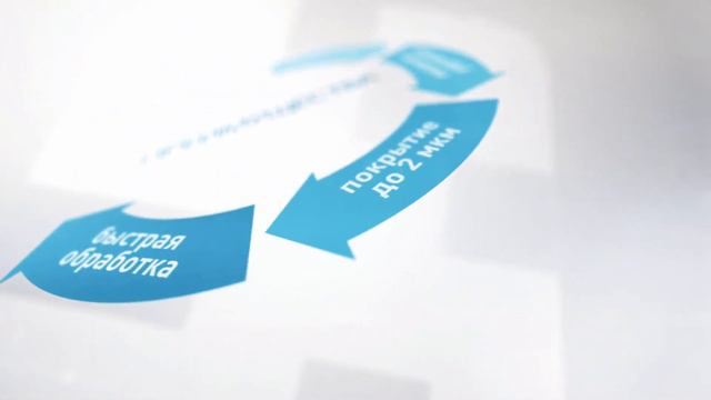 Реклама сайта | Продвижение сайта | Заказать видеопрезентацию [Металл Ресурс] смотреть онлайн