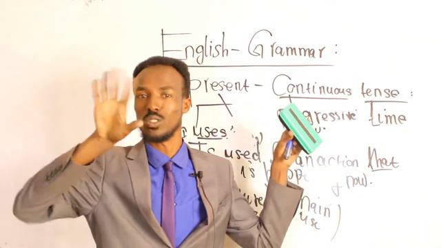 lesson 3:English TENSES:present Continues tense:part one. смотреть онлайн