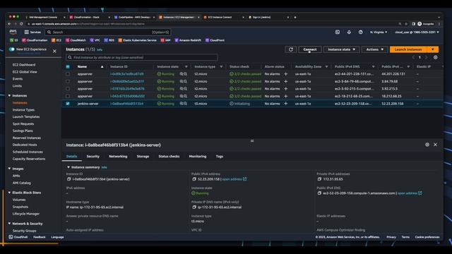 DevOps on AWS: Integrate Jenkins in CodePipeline смотреть онлайн