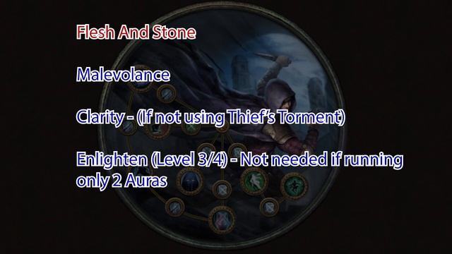Path of Exile 3.11 Budget Toxic Rain Trickster League Starter смотреть онлайн