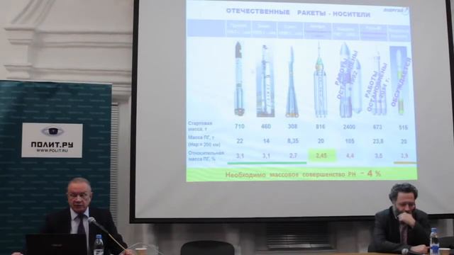 Публичная лекция 25.12.14. Фрагмент. Виталий Лопота Космонавтика в следующие десятилетия