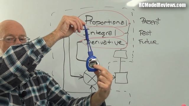 О PID регуляторе простым языком (что такое ПИДы) смотреть онлайн