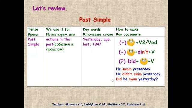 Smiles 4 Module 8 Lesson 1. Slow Machines 1,2 (distance learning) смотреть онлайн