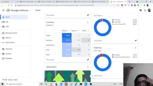 I Recevied $0.20 Dollar CPC From 1 Page View and Single Click From Turkey in Google Adsense Proof смотреть онлайн