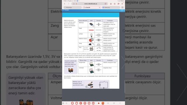 6-ci Sinif Təbiət Dərsliyi 2-ci Hissə Səh-6. Elektrik Cərəyanı.