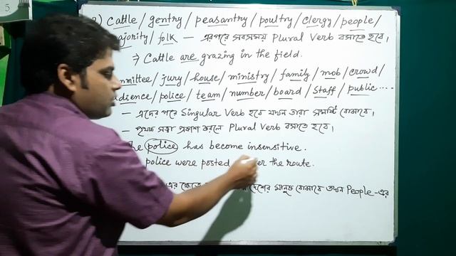 NOUN IN ENGLISH GRAMMAR | Part-2|Parts of Speech|Rules of Noun | Noun সংক্রান্ত সব নিয়ম সহজ বাংলায় смотреть онлайн