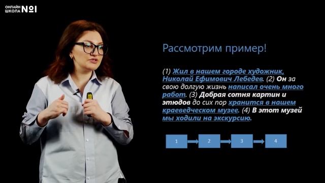 «Данное» и «новое» в тексте. Повествование Видеоурок 57. Русский язык 5 класс смотреть онлайн