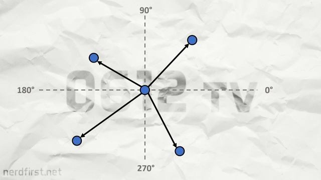 The atan2 Function - Friday Minis 260 смотреть онлайн