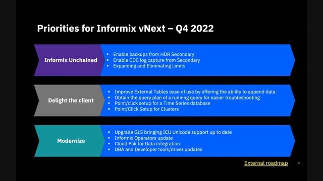 IBM Informix Roadmap смотреть онлайн