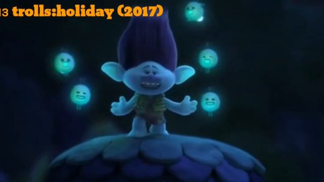 Будущее франтшизы 