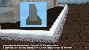 Укладка тротуарной плитка на бетон отмостки