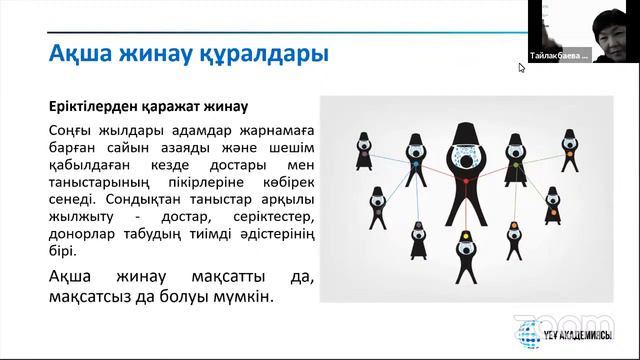 Модуль 5 Фандрайзинг 30 07 2021 смотреть онлайн