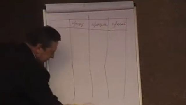 Gavrilenko S  Spider Bel # 2 Quetion#2