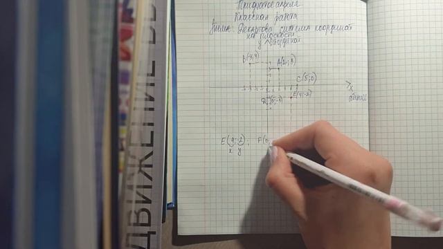 30 апреля. Декартова система координат смотреть онлайн