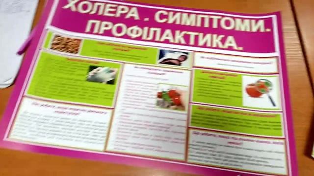 I Медицинские плакаты Санбюллетень Туберкулез Холера Дизентерия Medical Posters Health Bulletin 202