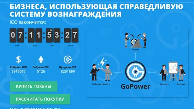 Обзор проекта TokenGO смотреть онлайн