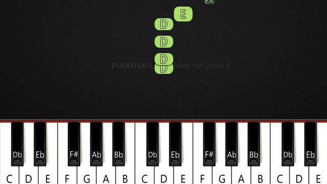 Mario - Piano tutorial easy | Theme piano for beginners смотреть онлайн