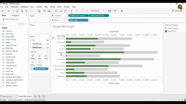 Target Bar Chart in Tableau | Analytics Planets смотреть онлайн