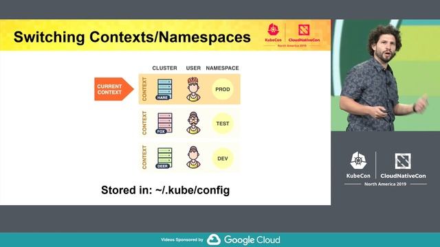Lightning Talk: Boosting Your kubectl Productivity - Mauricio Salatino, LearnK8s смотреть онлайн