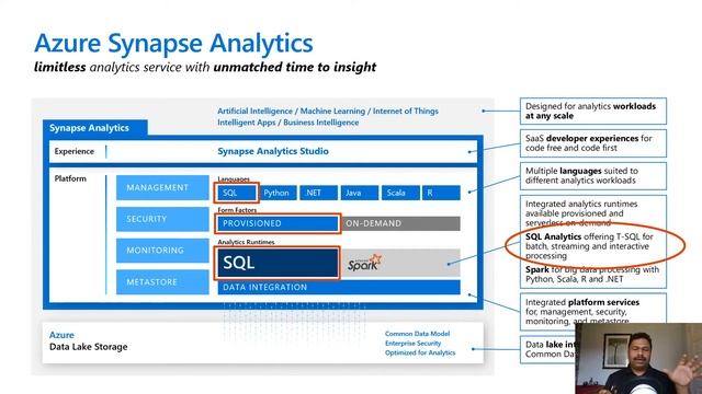 An introduction to Azure Synapse Analytics! смотреть онлайн