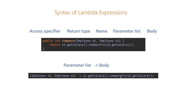 Syntax of Lambda Expressions In Java - Java Lambda Expressions #4 смотреть онлайн