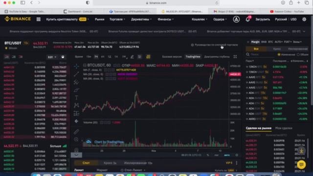 Биржа БИНАНС (BINANCE). Для  НОВИЧКОВ. Подробный обзор, регистрация, пополнение, вывод.