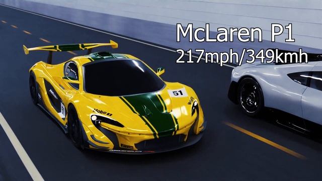 CAR SPEED COMPARISON 3D |  3D Animation Comparison (4K)