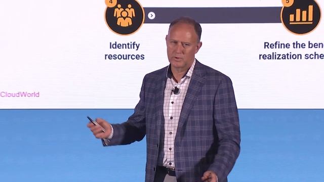 So you'd like to build a business case for Cloud | CloudWorld 2022 смотреть онлайн