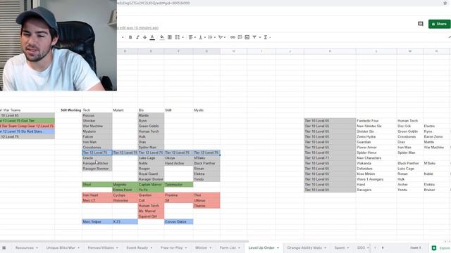 900 Days in Marvel Strike Force & How Much I've Spent - Roster Review I Marvel Strike Force смотреть онлайн