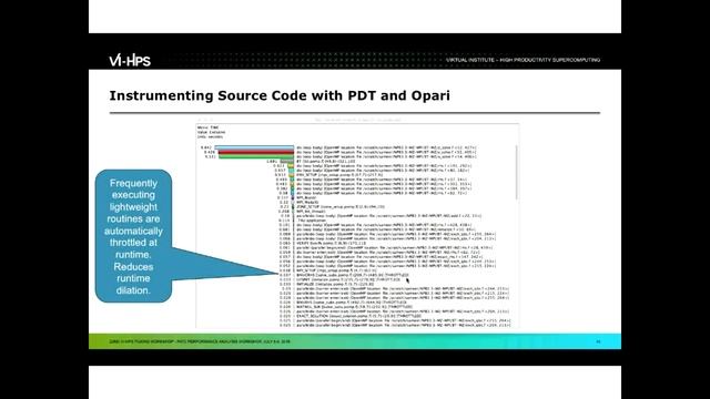 ARCHER Virtual Tutorial: TAU HPC TOOL смотреть онлайн