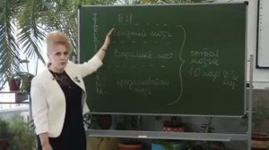 Мастер – класс учителя биологии Школы-лицея №1 г. Костанай Кириченко Ирины Георгиевны.