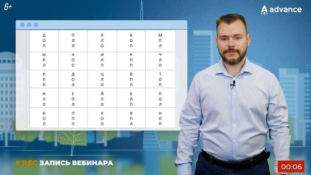 Простое упражнение для тренировки внимания / Как повысить производительность и всё успевать смотреть онлайн