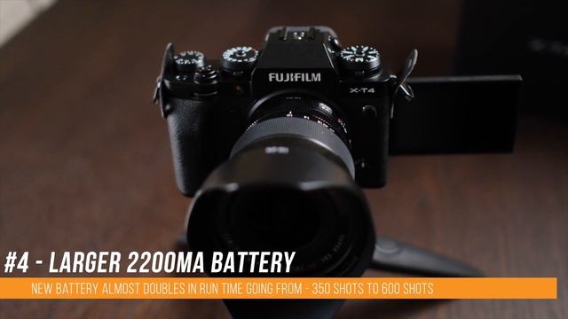 5 Reasons to Buy X-T4 смотреть онлайн