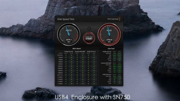 Thunderbolt 3 vs USB 4 External SSD | M1 Mac