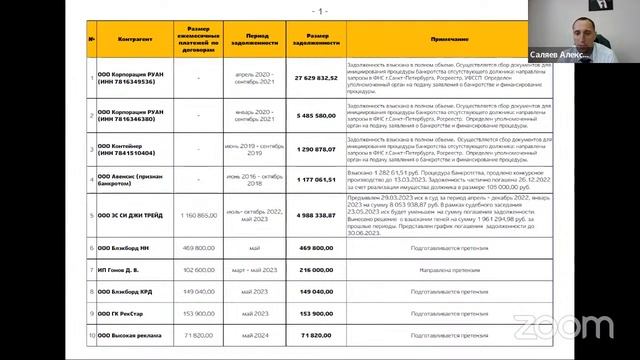 Заседание ПК по развитию города, строительству и архитектуре смотреть онлайн