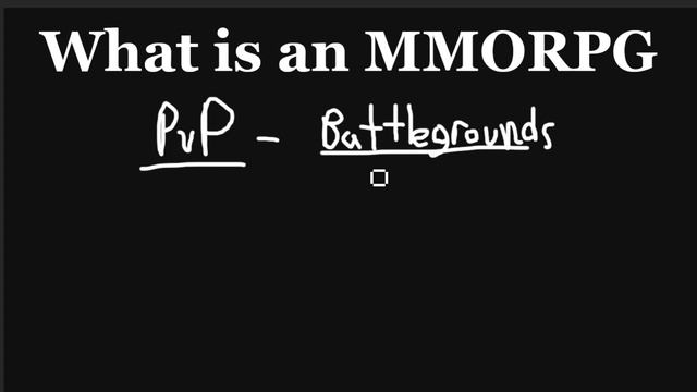 What is an MMORPG? - Game Terms Explained смотреть онлайн