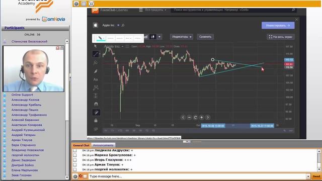 Forex Club. Сколько вы можете заработать на акциях Apple. 20.10.2015 смотреть онлайн