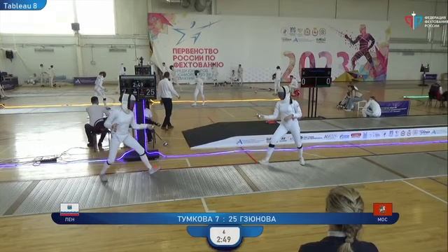 Первенство России по фехтованию среди юниоров и юниорок, ШЖК, Т8 ЛЕН — МОС-1 смотреть онлайн