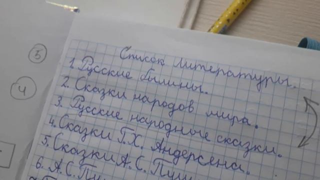 Мой список литературы смотреть онлайн