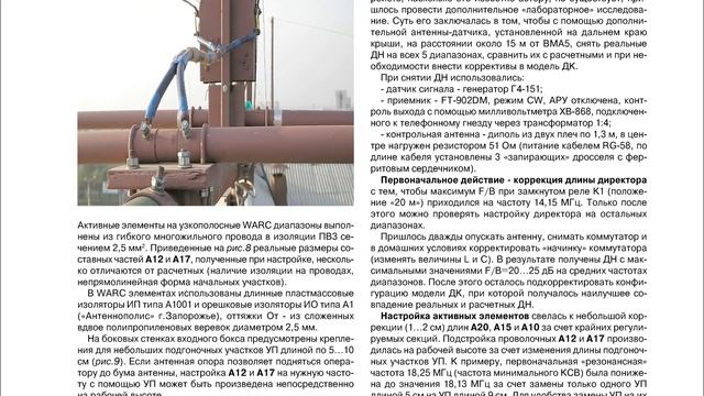 журнал Радиохобби #54 смотреть онлайн