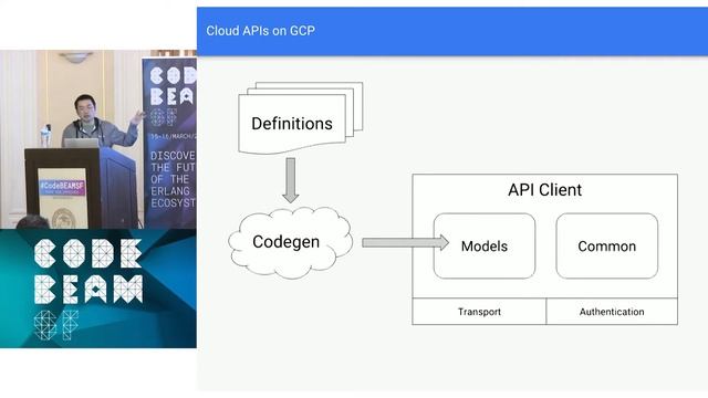 Jeff Ching - Designing Rich API Clients at Scale - Code BEAM SF 2018 смотреть онлайн