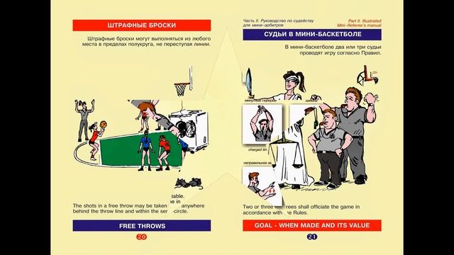 Правила мини-баскетбола смотреть онлайн